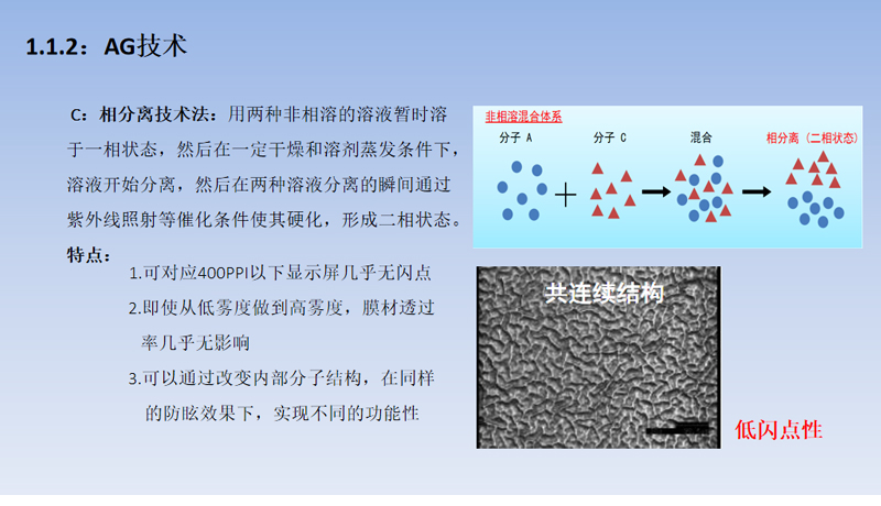 PFT60 527LNN膜材 PFT60 527LNN膜材