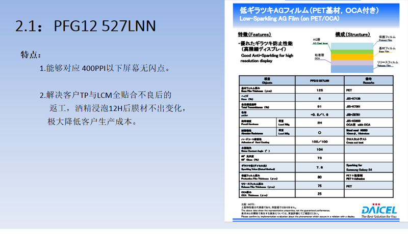PFG12 527LNN膜材 PFG12 527LNN膜材