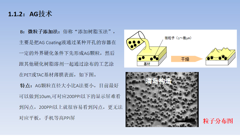 PFG12 527LNN膜材 PFG12 527LNN膜材